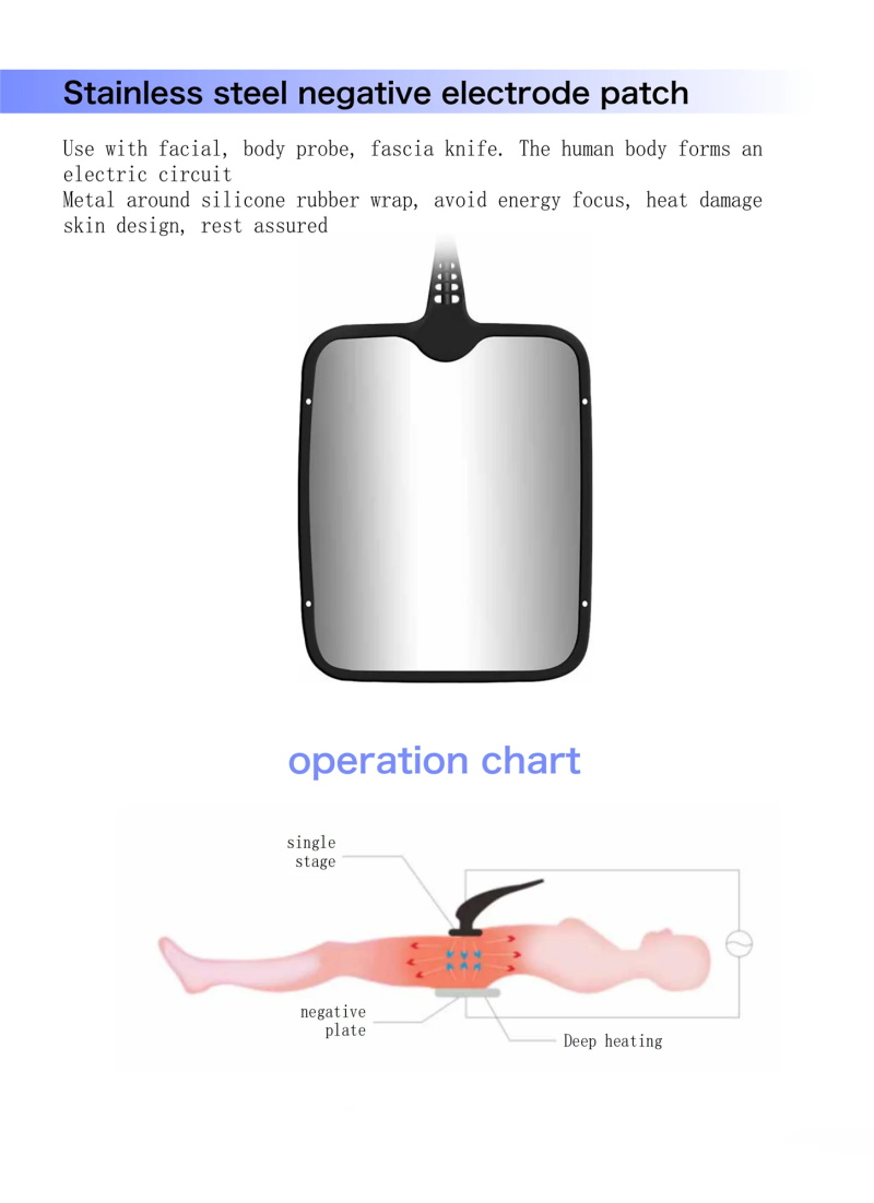 machine amincissante pour le corps