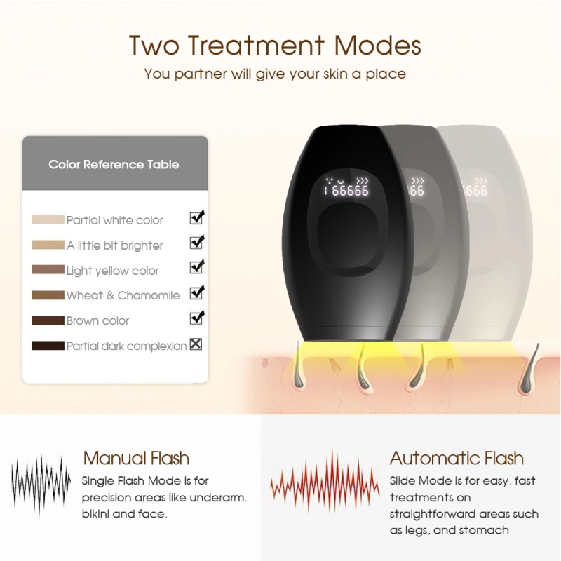 IPL Pulse Epilator