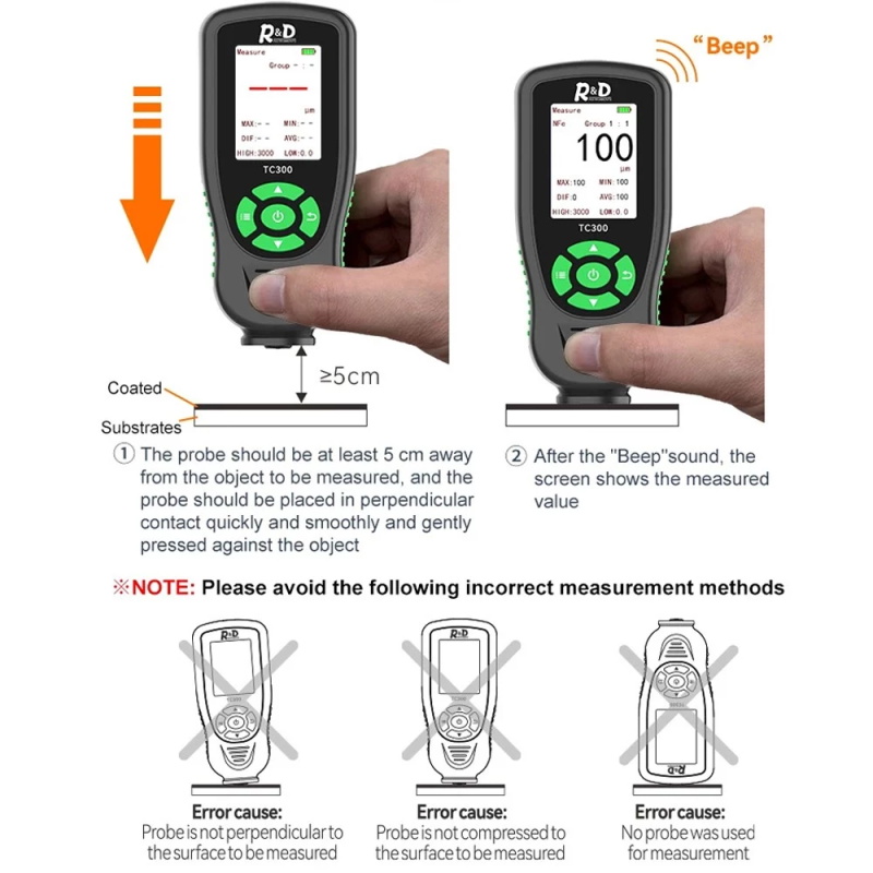 High precision thickness gauge