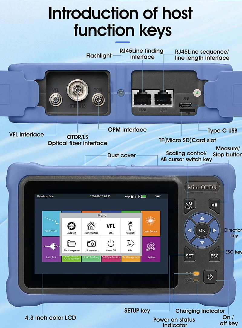 Fiber optic reflectometer touchscreen