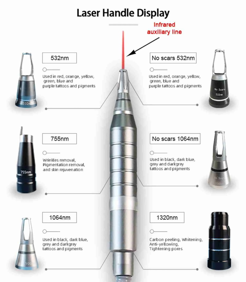 Laser à diode 2 en 1 1064