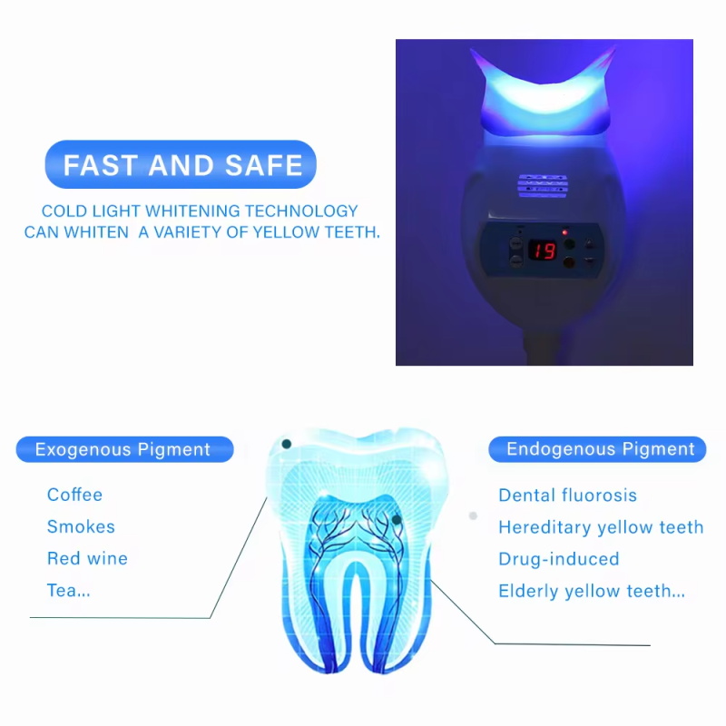 Teeth Whitening Machine