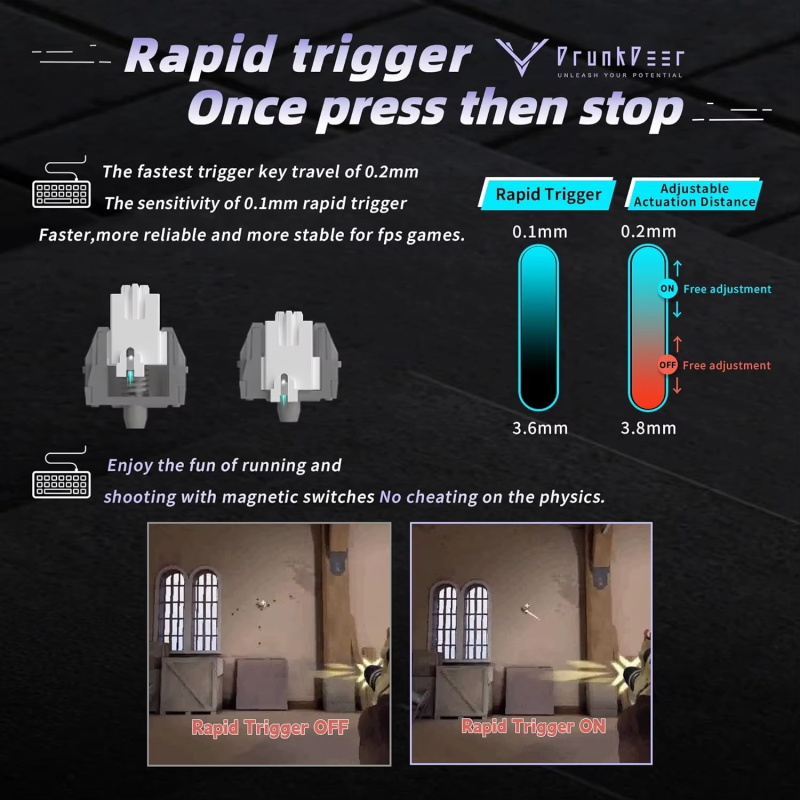 Rapid Trigger mechanische Tastatur