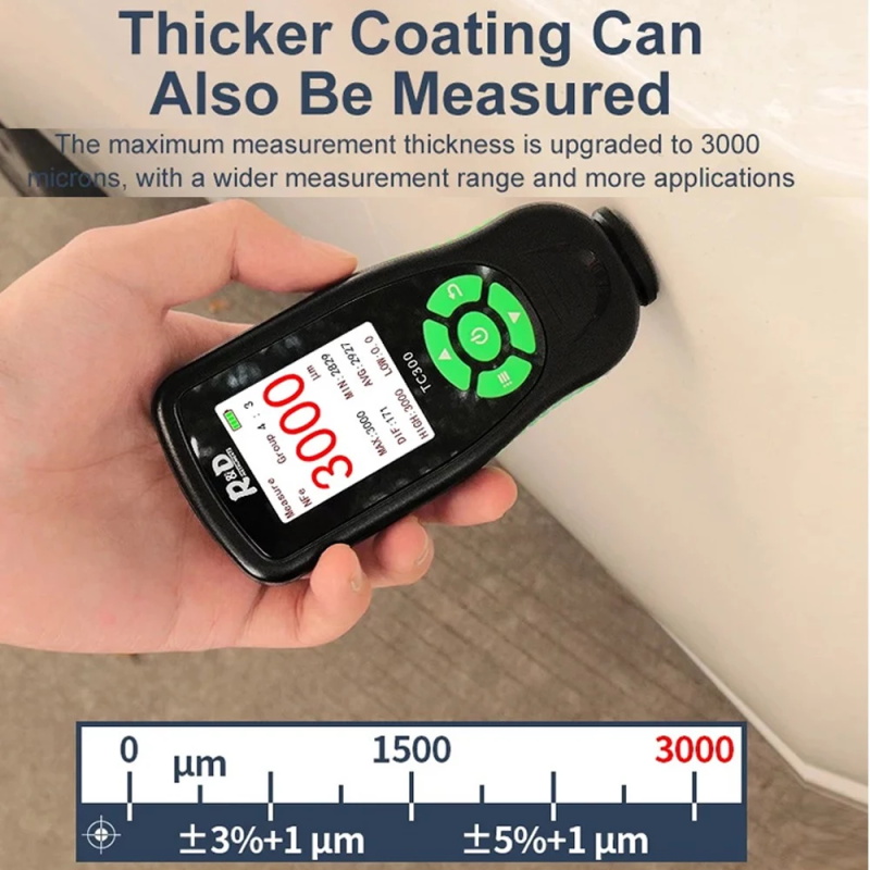 High precision thickness gauge