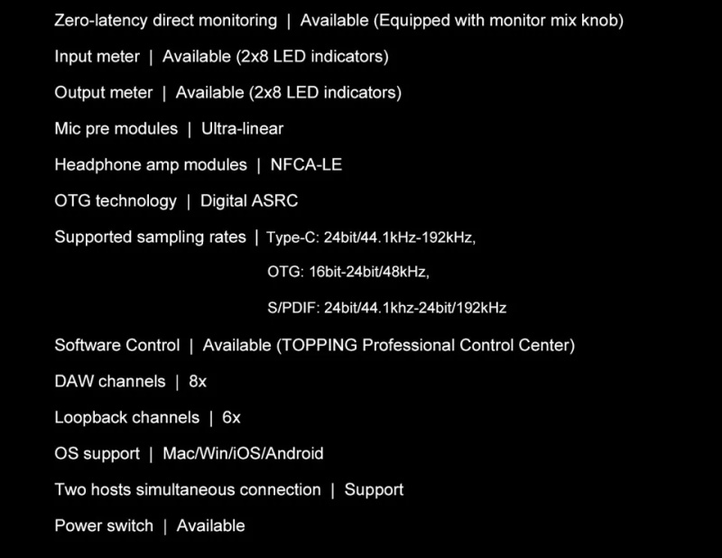 professionelles Audio-Interface