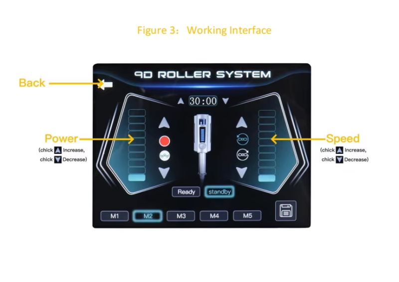 Roller massage weight loss therapy