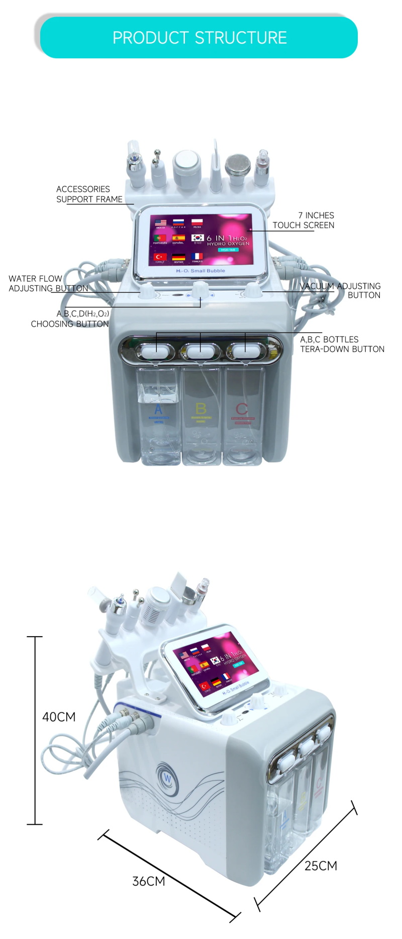 Hydrafacial machine