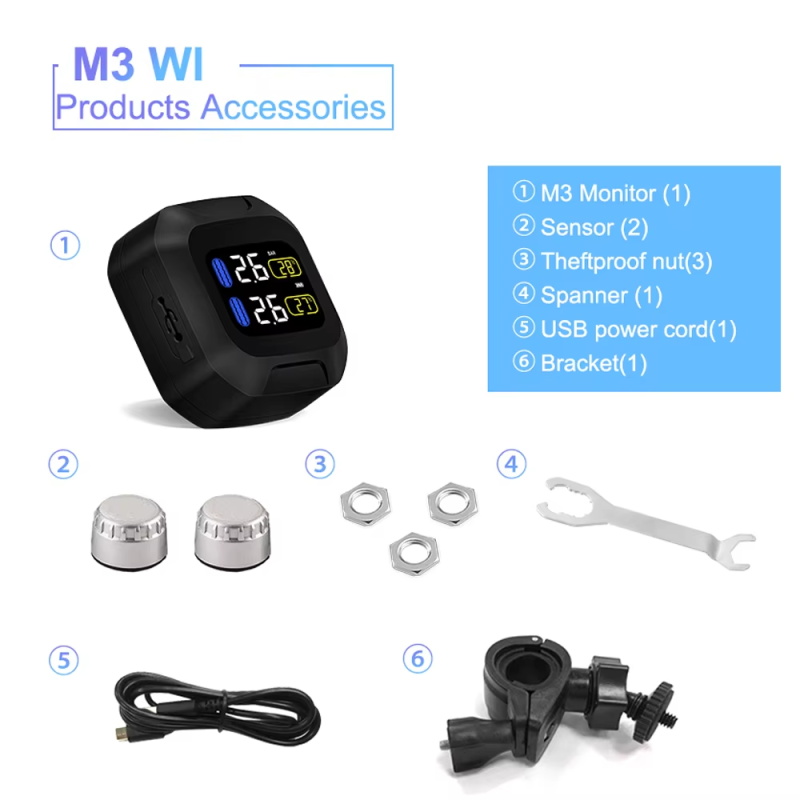 Real-time Tire Pressure Monitoring System