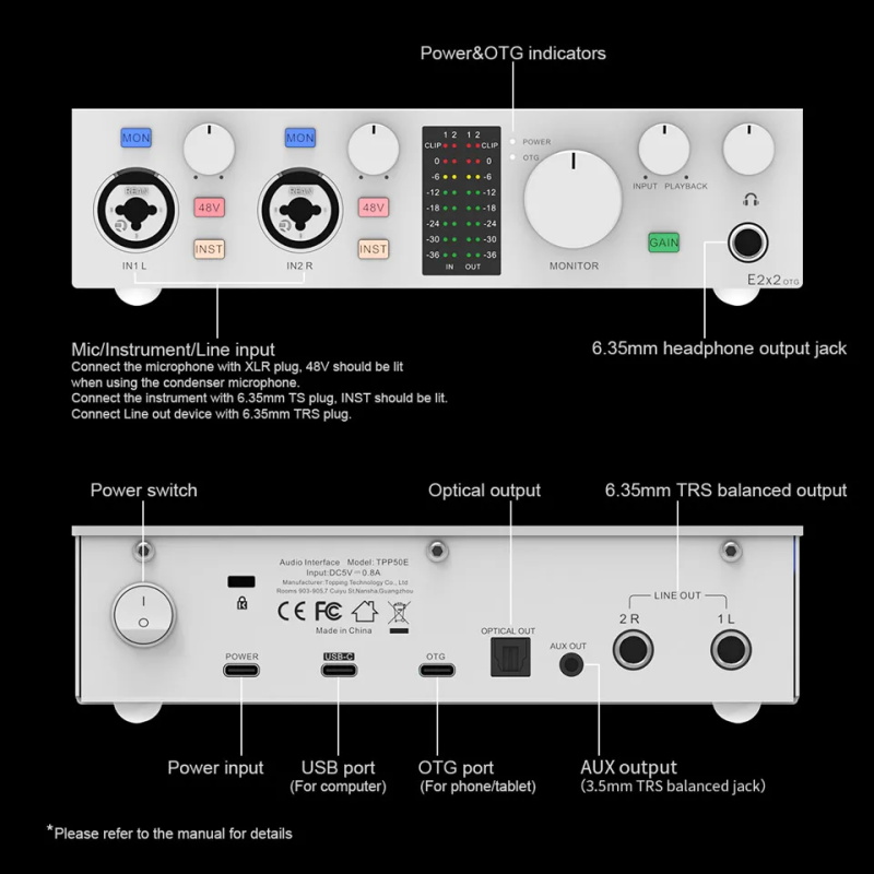 professionelles Audio-Interface