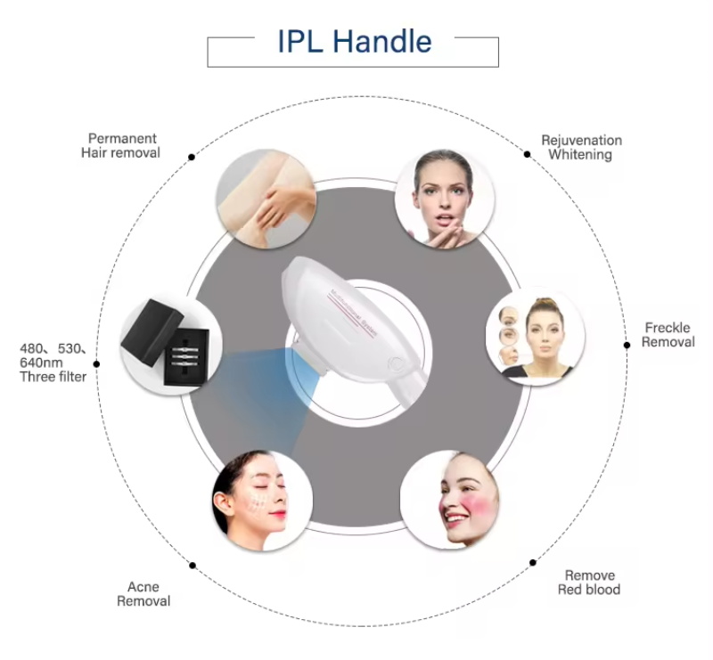 Laser à diode 3 en 1 opt ipl