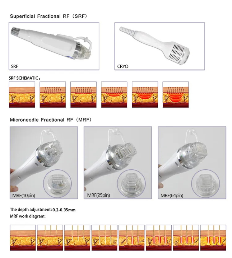 RF Microneedling Machine