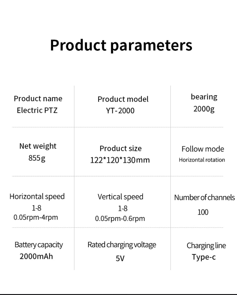 Motorized panorama tripod head