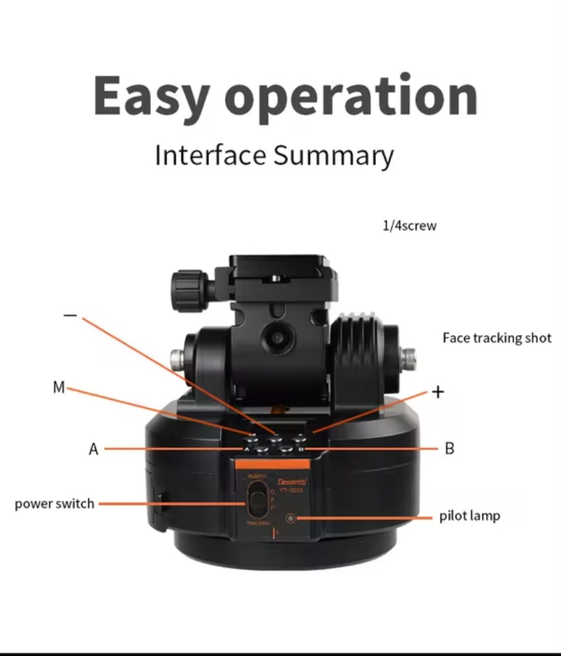 Motorized panorama tripod head