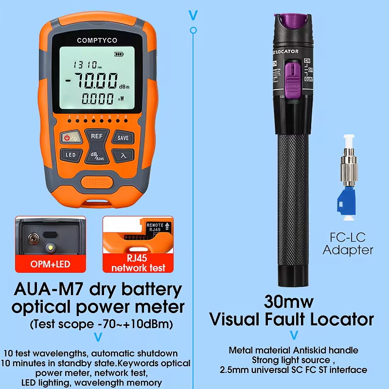 optical power meter