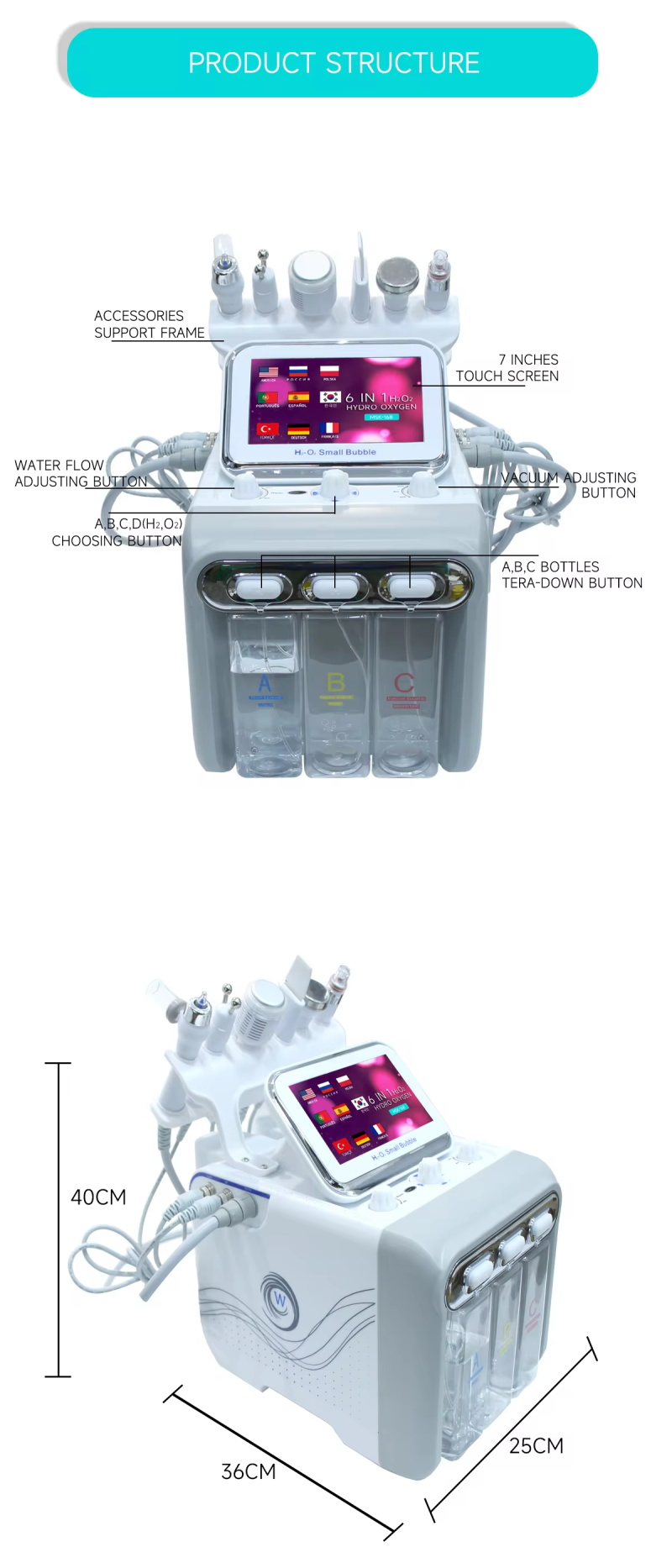 Hydrafacial Maschine