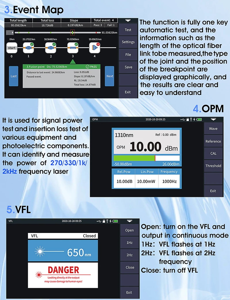 Fiber optic reflectometer touchscreen