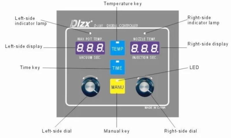 Machine d'injection de cire sous vide