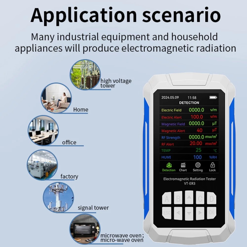 5-in-1 Electromagnetic Radiation Detector