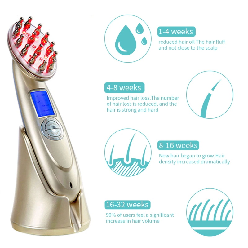 Electric Laser Hair Growth Comb