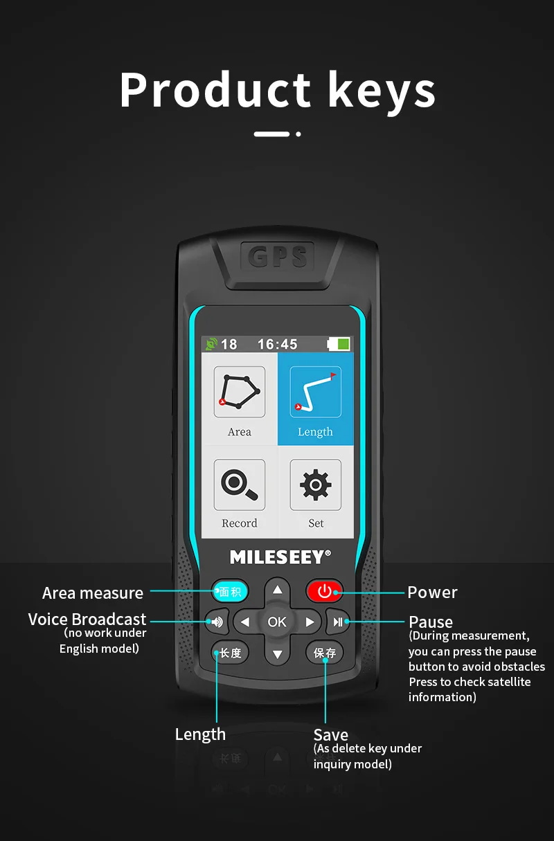 GPS land area measure