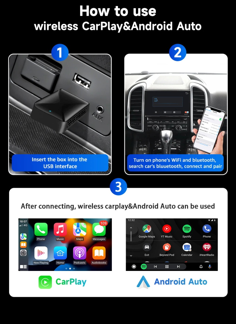 Adaptateur automatique Carplay Android sans fil