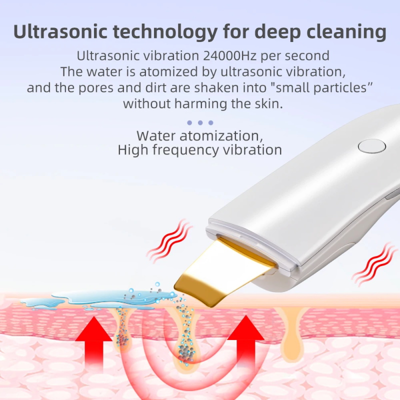 Ultrasonic facial cleaner