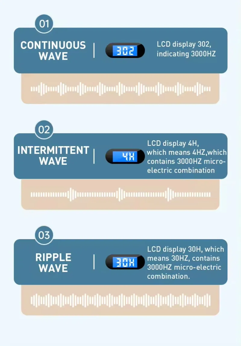 Elektronische Akupunktur Pen