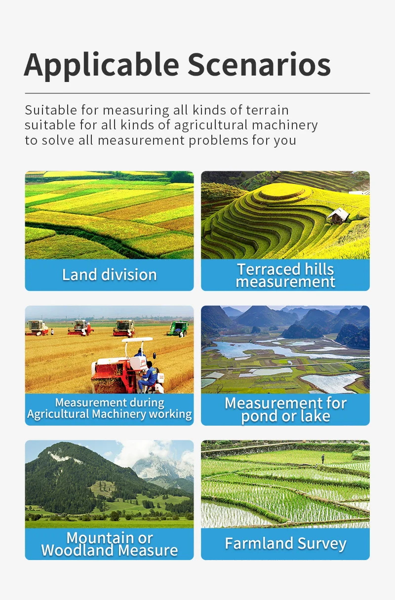 GPS land area measure