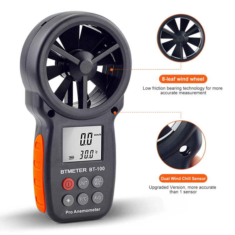 Handheld digital anemometer