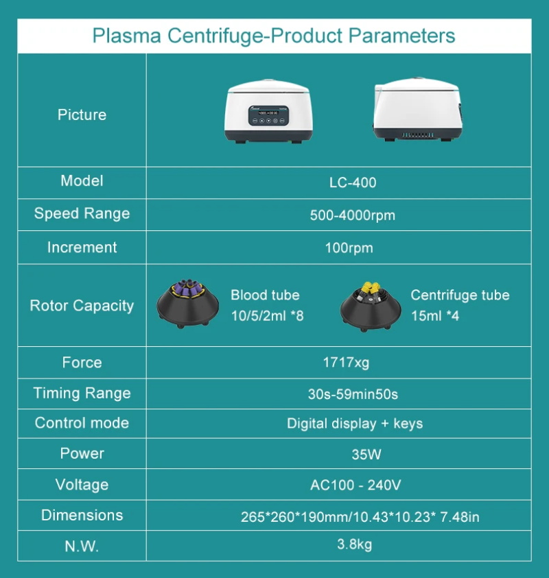 centrifugeuse à plasma