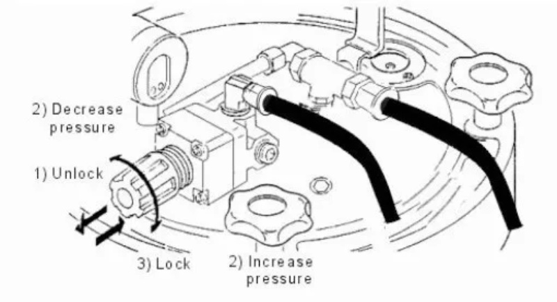 Machine d'injection de cire sous vide