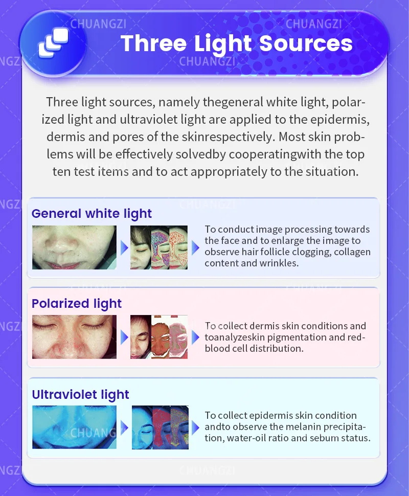 Face skin analyzer