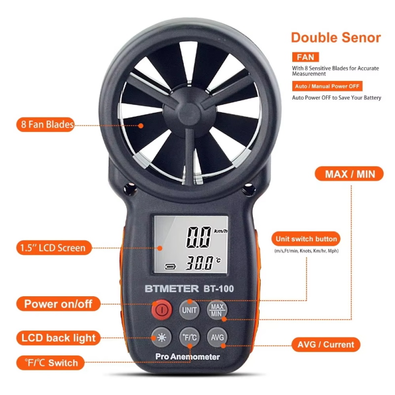 Handheld digital anemometer