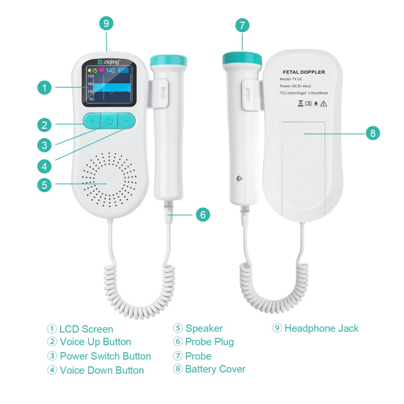 Doppler fetal heartbeat detector