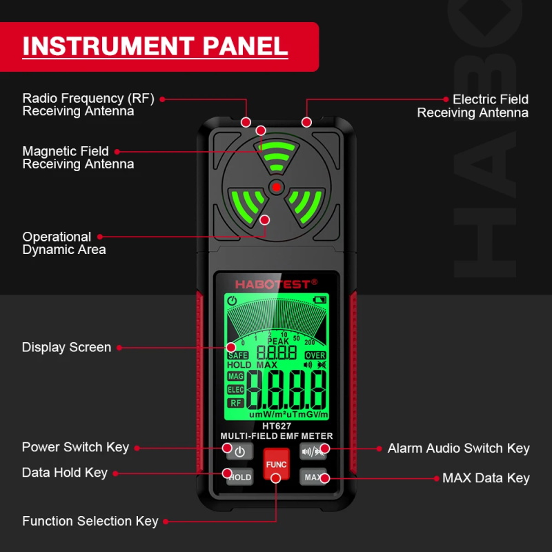 electro magnetic field radiation detector