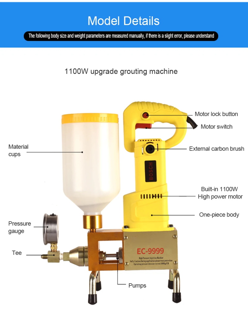 Hohe Druck Wasserdicht Verfugen Maschine 