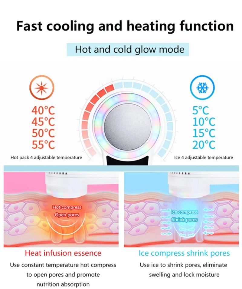 Appareil de soins du visage par cryothérapie