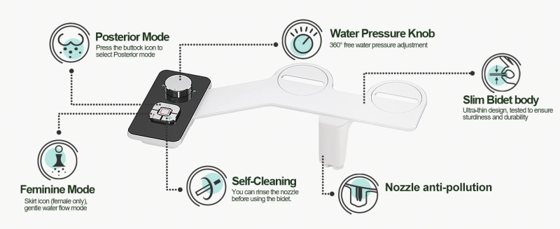 Bidet attachment