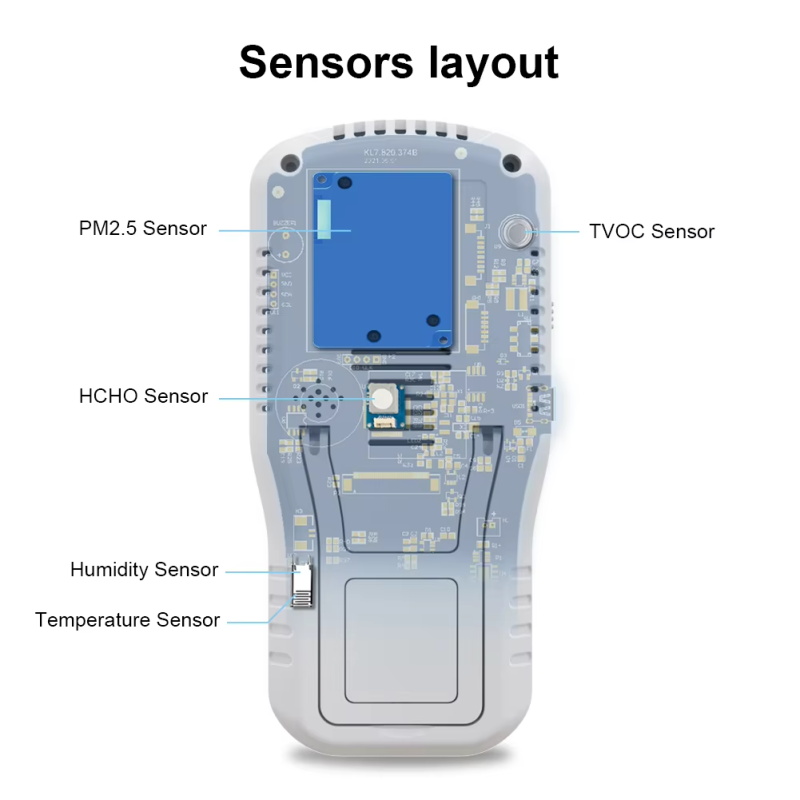 moniteur de qualité de l'air