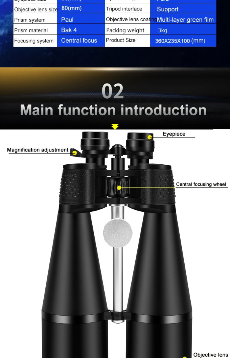 Borwolf, binoculars