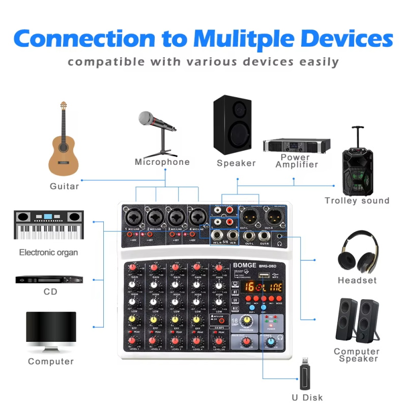 Wireless 6-Kanal-Audio-Mixer