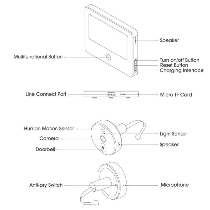 Xiaomi Mijia