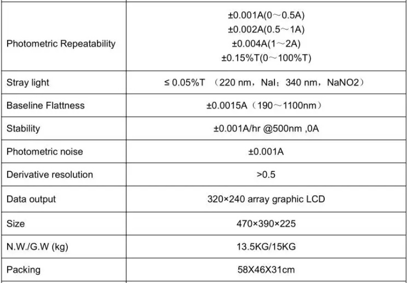 UV-Spektrophotometer