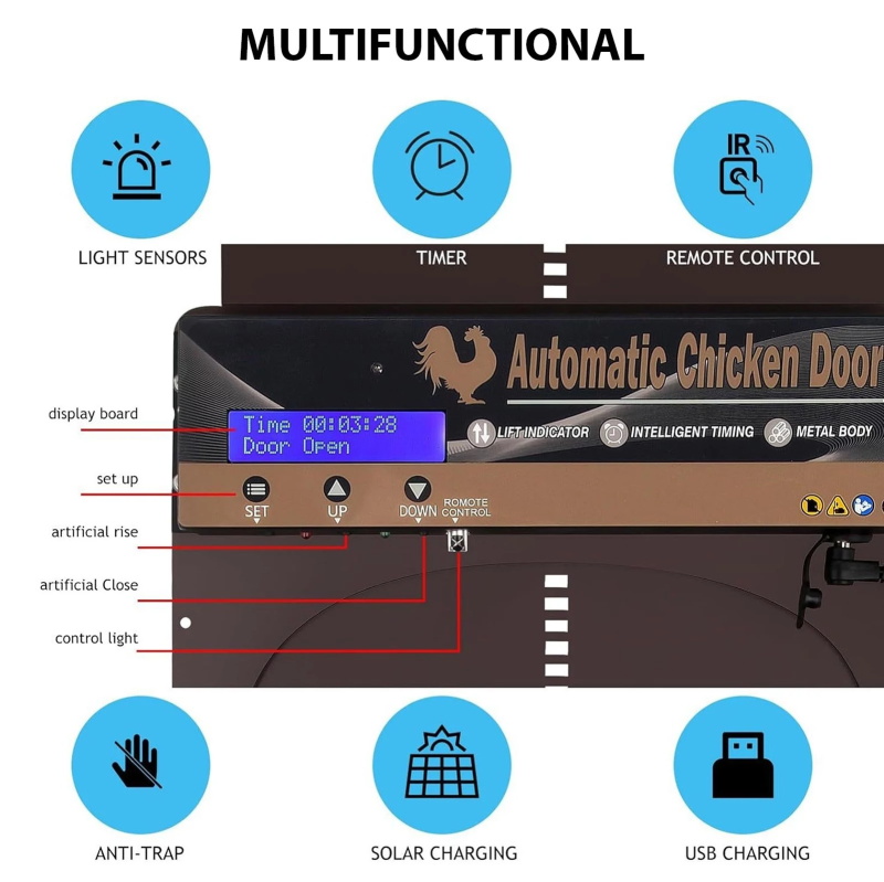 Automatische Chicken Coop Tür