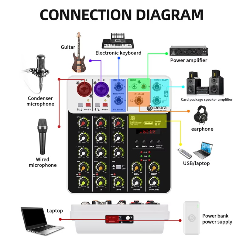 V4 Audio Interface Mixer