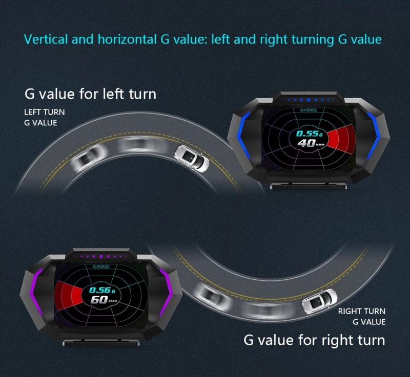 Affichage tête haute OBD de voiture