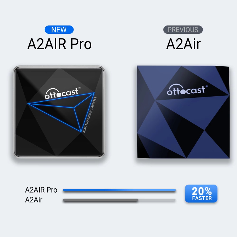 A2air Pro