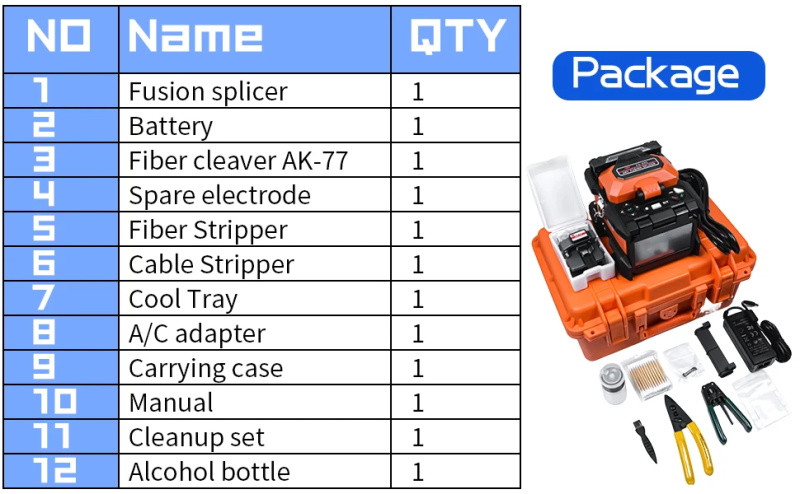 Fiber optical fusion splicing machine