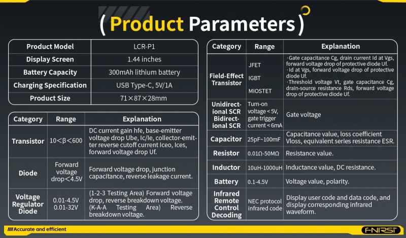 FNIRSI LCR-P1