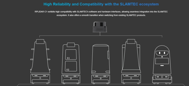 Slamtec rplidar c1